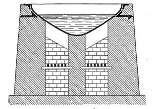 Bootpfanne. Bootpfanne.