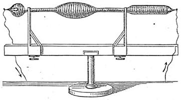 Fig. 1. Geißlersche Röhre. Fig. 1. Geißlersche Röhre.