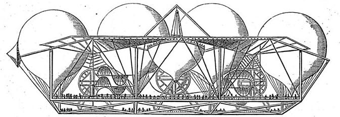 Fig. 3. Petins Luftschiff.