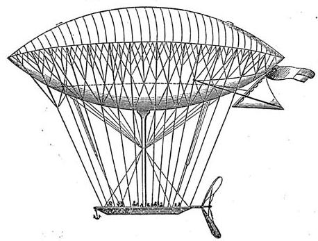Fig. 5. Dupuy de Lômes Luftschiff. Fig. 5. Dupuy de Lômes Luftschiff.