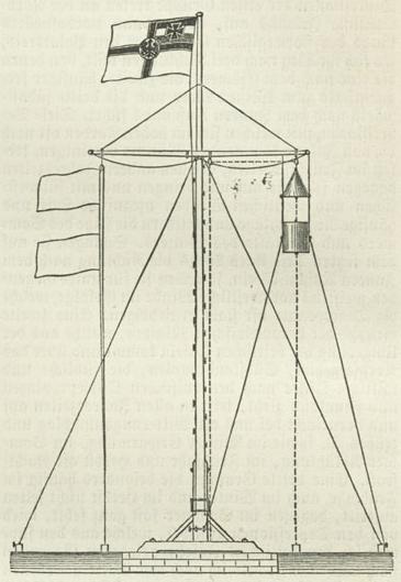 Signalmast. Signalmast.
