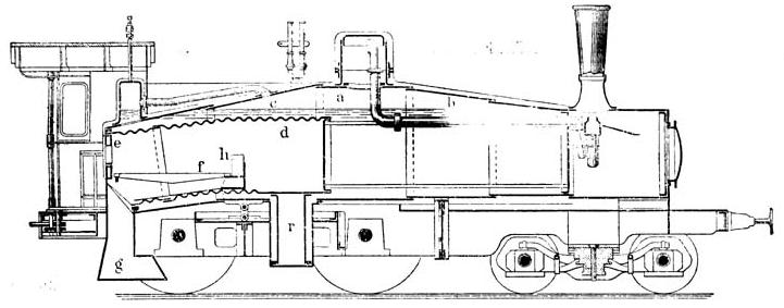 Lokomotive von Lentz.