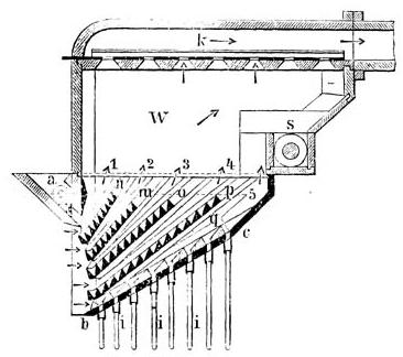 Grießputzmaschine. Grießputzmaschine.