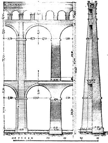 Roquefavour-Aquädukt