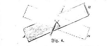 Fig. 4 Fig. 4
